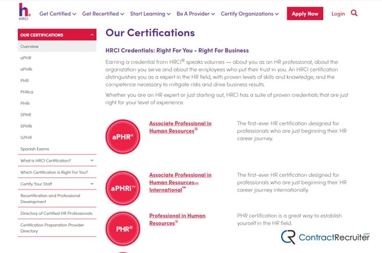 List of Certifications