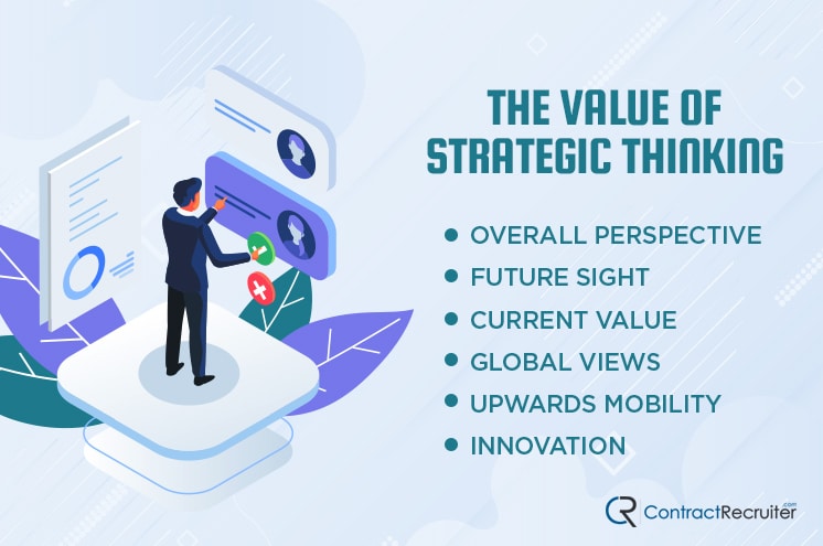 Value of Strategic Thinking