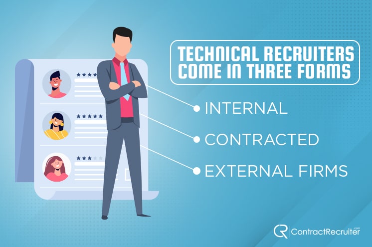 Three Forms of Technical Recruiter