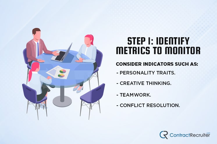 Metrics to Monitor