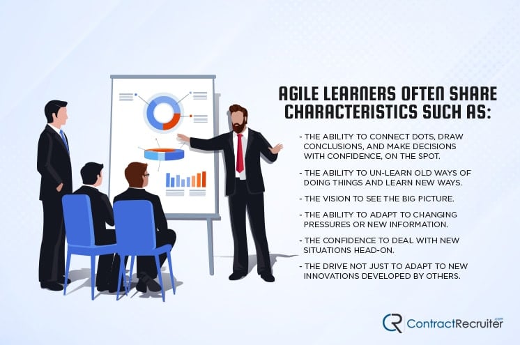 Agile Learner Characteristics