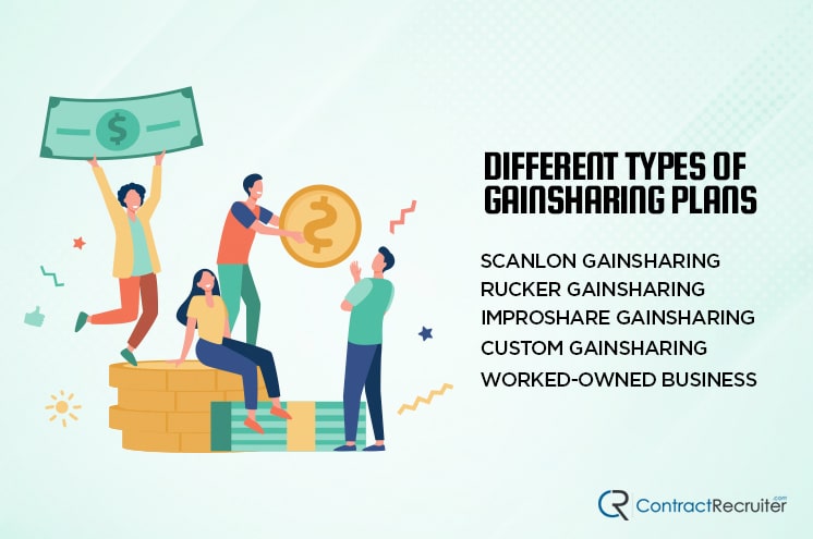 Different Gainsharing Plans