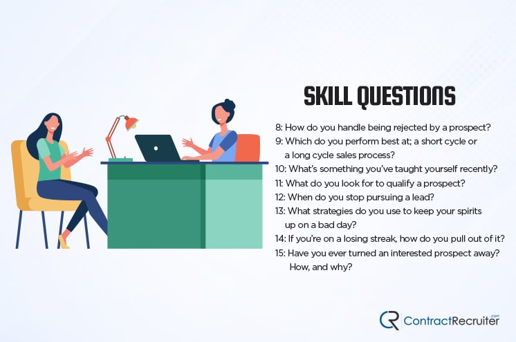 Interview Skill Questions