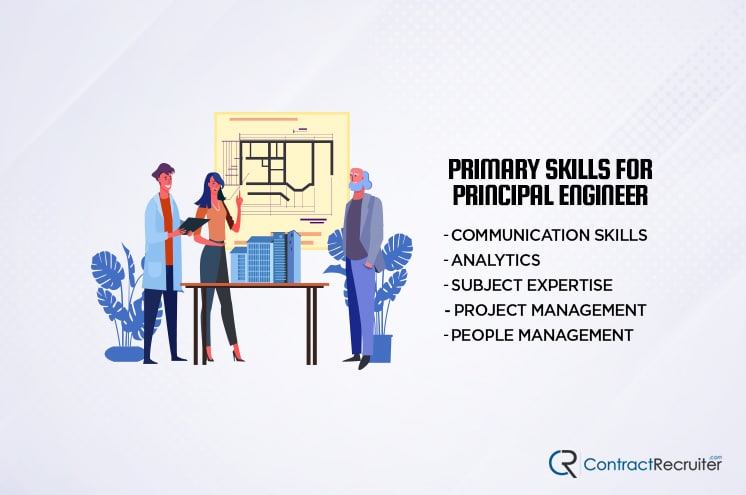 Principal Engineer Primary Skills