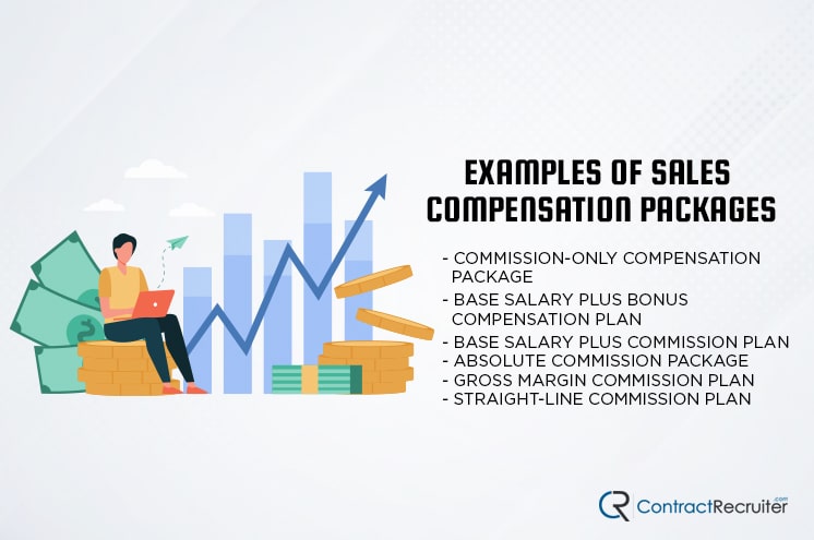 Sales Compensation Package Examples
