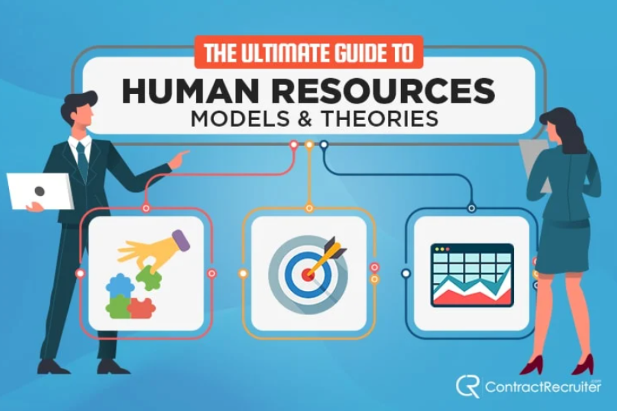 The Ultimate Guide to Human Resources Models and Theories
